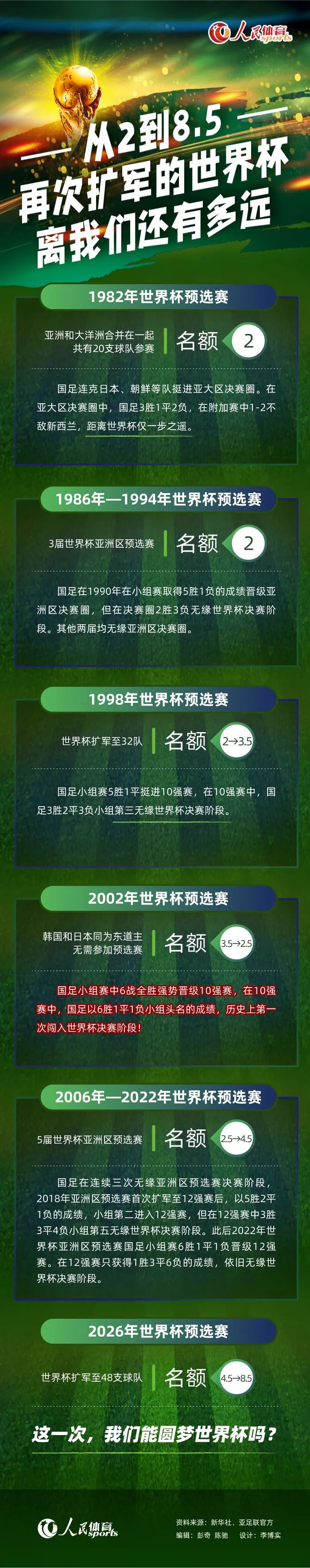 谈及阿森纳与托尼的传闻，热苏斯说道：“这种事情是会发生的，也许是经纪人在谈论这些，有时候就是这样。